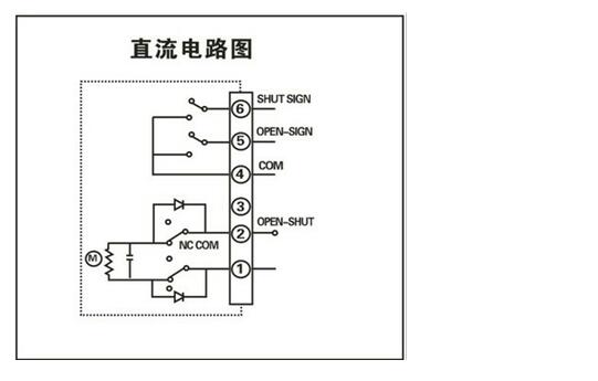 電動閥門執行器