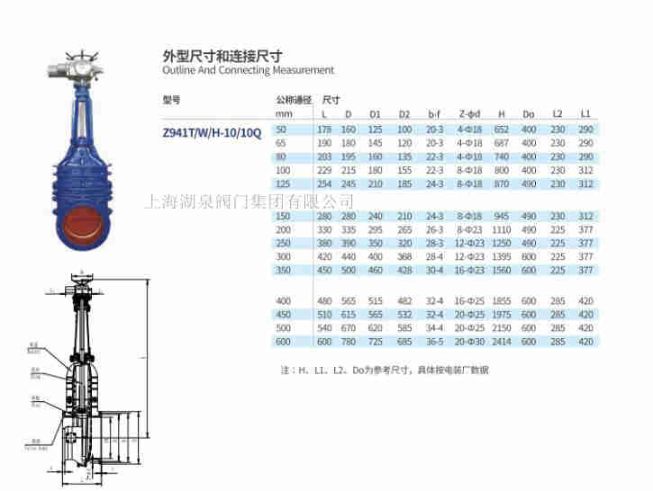 z941t-10電動閘閥型號、尺寸