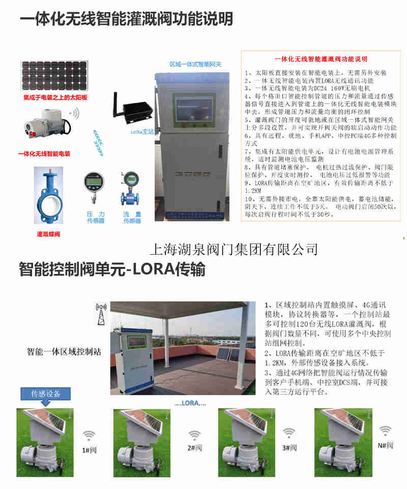 手機控制電動閥