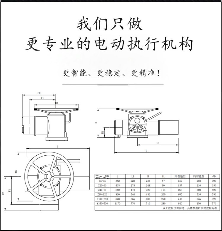 執(zhí)行器