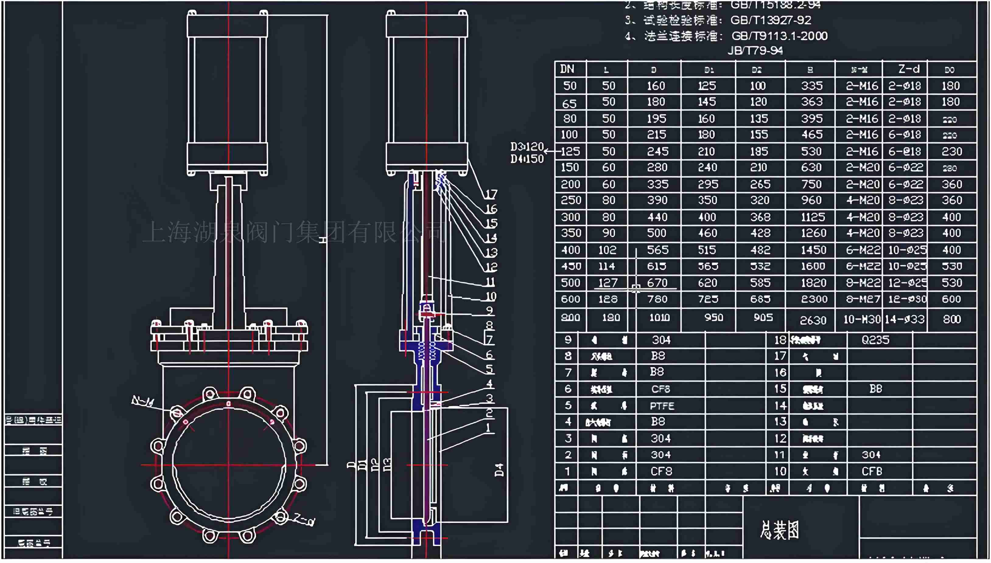 電動(dòng)閥